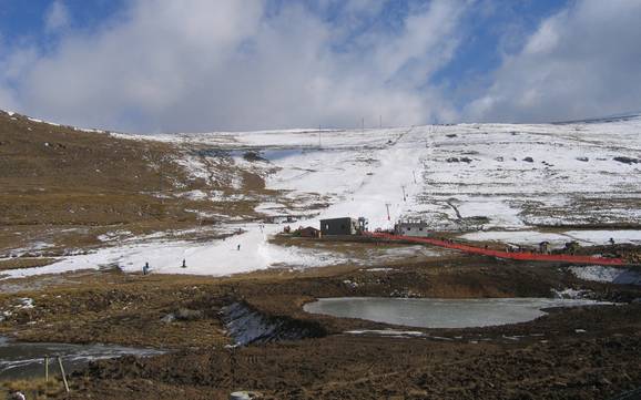 Skifahren im Distrikt Butha-Buthe