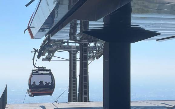 Bestes Skigebiet in Kroatien – Testbericht Sljeme (Medvednica) – Zagreb