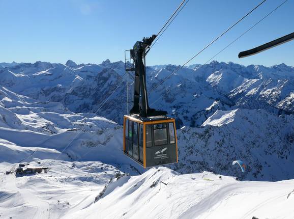 Nebelhorn-Gipfelbahn