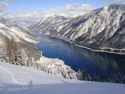 Blick auf den Achensee