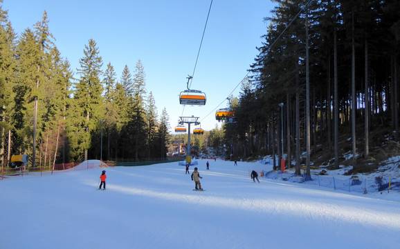 Skifahren in den Polnischen Sudeten