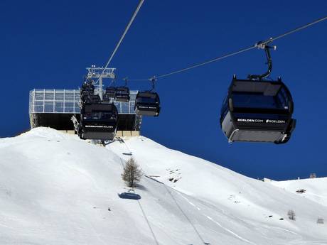 Skilifte 5 Tiroler Gletscher – Lifte/Bahnen Sölden
