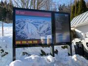 Informationstafel an der Talstation