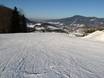 Skigebiete für Anfänger im Chiemgau – Anfänger Unternberg (Ruhpolding)