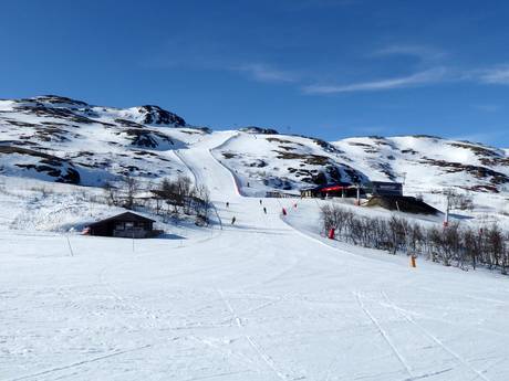 Pistenangebot Skistar – Pistenangebot Hemsedal