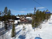 Ferienhäuser direkt an den Pisten