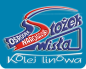 Stożek – Wisła