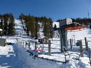 Kelo - Schlepplift mit T-Bügel/Anker