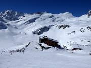 Gastronomie-Tipp Rudolfshütte