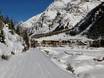 5 Tiroler Gletscher: Unterkunftsangebot der Skigebiete – Unterkunftsangebot Pitztaler Gletscher