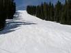Pistenangebot Aspen Snowmass – Pistenangebot Aspen Highlands