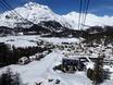 Engadin St. Moritz: Unterkunftsangebot der Skigebiete – Unterkunftsangebot Corvatsch/Furtschellas