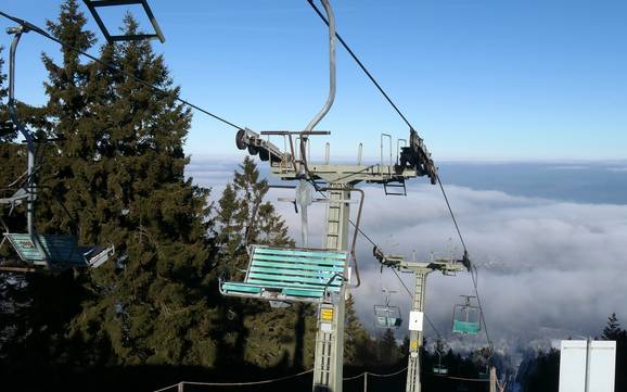 Cham: Testberichte von Skigebieten – Testbericht Hohenbogen – Neukirchen bei Hl. Blut