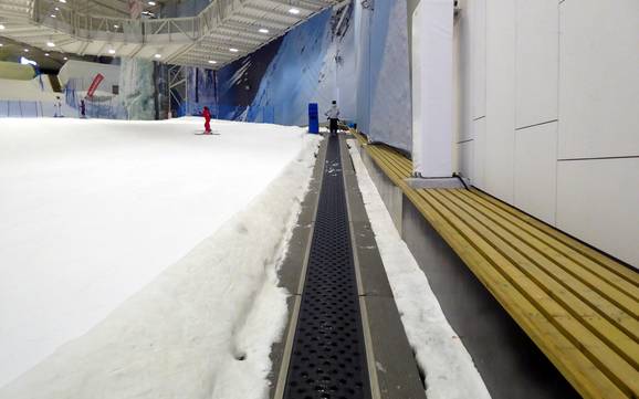 Familienskigebiete Akershus – Familien und Kinder SNØ