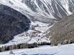 Ortler Alpen: Unterkunftsangebot der Skigebiete – Unterkunftsangebot Sulden am Ortler (Solda all'Ortles)