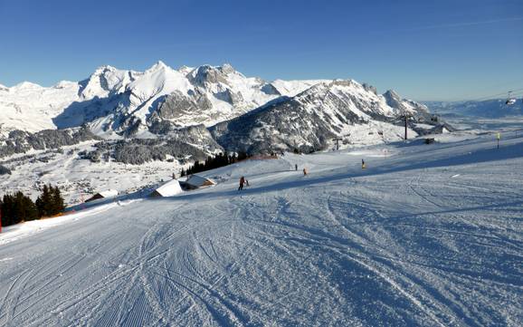 Skifahren im Kanton St. Gallen