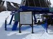 Zentralkanada: Orientierung in Skigebieten – Orientierung Le Mont Grand-Fonds