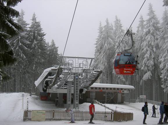 Die Wurmbergseilbahn