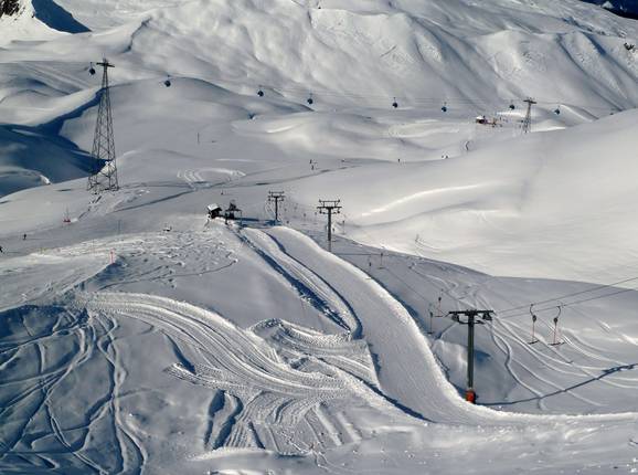 Kreuzweg-Parsennfurka