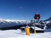 Schneesicherheit SKI plus CITY Pass Stubai Innsbruck – Schneesicherheit Axamer Lizum