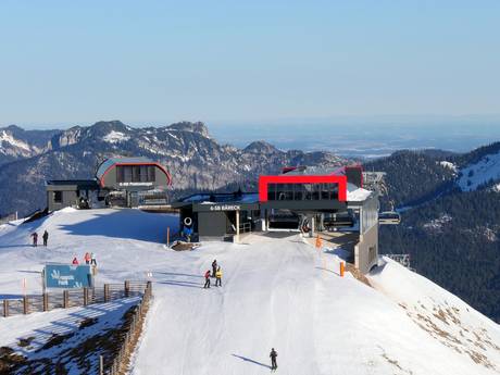 Südbayern: Größe der Skigebiete – Größe Steinplatte Winklmoosalm – Waidring/Reit im Winkl