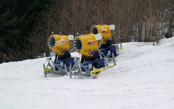 Schneesicherheit Starohorské vrchy – Schneesicherheit Donovaly (Park Snow)