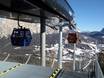 Skilifte Dolomiten – Lifte/Bahnen Cortina d'Ampezzo