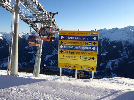 Gastein: Orientierung in Skigebieten – Orientierung Bad Gastein/Bad Hofgastein – Schlossalm/Angertal/Stubnerkogel