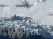 Europäische Union: Anfahrt in Skigebiete und Parken an Skigebieten – Anfahrt, Parken Ski Juwel Alpbachtal Wildschönau
