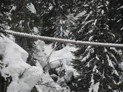 Tipp für die Kleinen  - Escaladventure