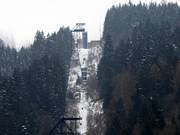 Lauterbrunnen-Grütschalp (Mürrenbahn) - 100er Kabinen-Seilbahn