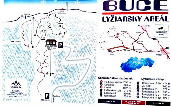 Búče – Renčišov