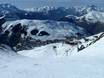 Vallée de la Romanche: Unterkunftsangebot der Skigebiete – Unterkunftsangebot Les 2 Alpes