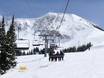 Nordamerika: Testberichte von Skigebieten – Testbericht Alta