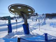 Glidarliften - Tellerlift