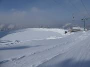 Speicherteich im Szczyrk Mountain Resort