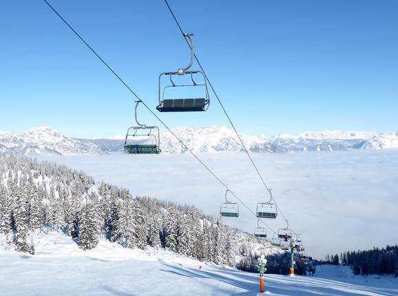 Gipfelbahn Vorderkar