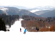 Wettkampfhang von oben