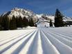 Pistenpräparierung Außerfern – Pistenpräparierung Ehrwalder Alm – Ehrwald