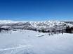 Skandinavisches Gebirge: Testberichte von Skigebieten – Testbericht Geilo