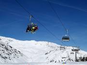 Nordhang - 4er Hochgeschwindigkeits-Sesselbahn (kuppelbar) mit Abdeckhauben