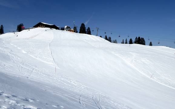 Pistenangebot Prättigau – Pistenangebot Grüsch Danusa