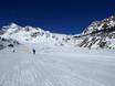 Skigebiete für Anfänger im Pitztal – Anfänger Pitztaler Gletscher