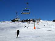 Euro - 4er Hochgeschwindigkeits-Sesselbahn (kuppelbar)