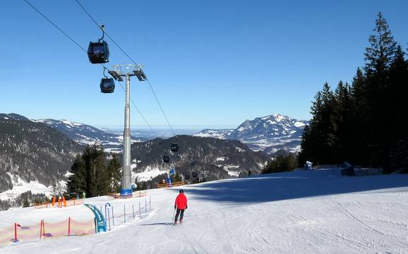 Skifahren bei Tiefenbach bei Oberstdorf