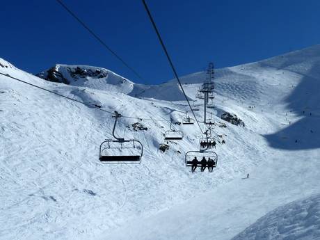 Rhône-Alpes: beste Skilifte – Lifte/Bahnen Les 2 Alpes
