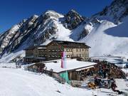 Die DAV Hütte Dresdner Hütte an der Mittelstation Fernau