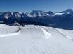 Snowparks Berner Alpen – Snowpark Belalp – Blatten