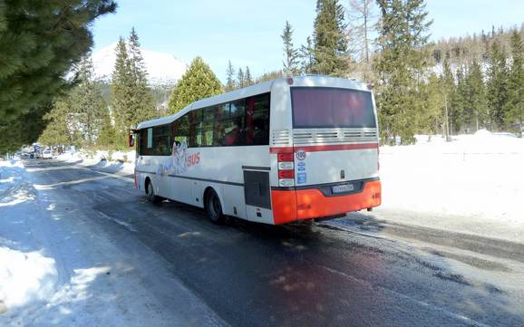 Prešovský kraj: Umweltfreundlichkeit der Skigebiete – Umweltfreundlichkeit Štrbské Pleso