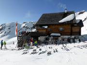 Berghütten Tipp Spatzlalm